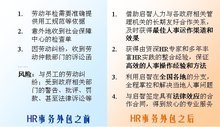 HR外包 優(yōu)勢(shì)與挑戰(zhàn)并存的人力資源服務(wù)模式