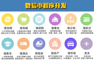 寧夏小程序開發與軟件開發概述